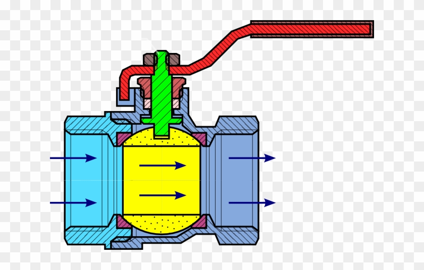 Ball Valve - Plumbing #1386622