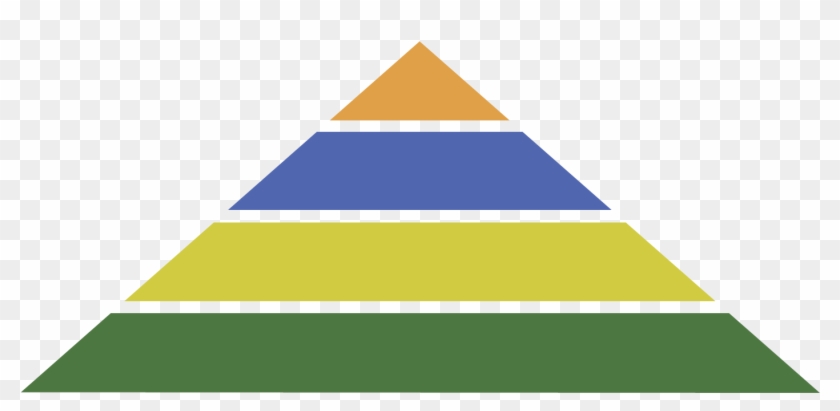 Pyramid Clipart Real Life - Energy Pyramid Clipart Transparent #218482