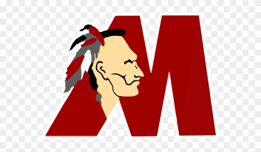 Matoaca Warriors - Matoaca High School Logo - Free Transparent PNG ...