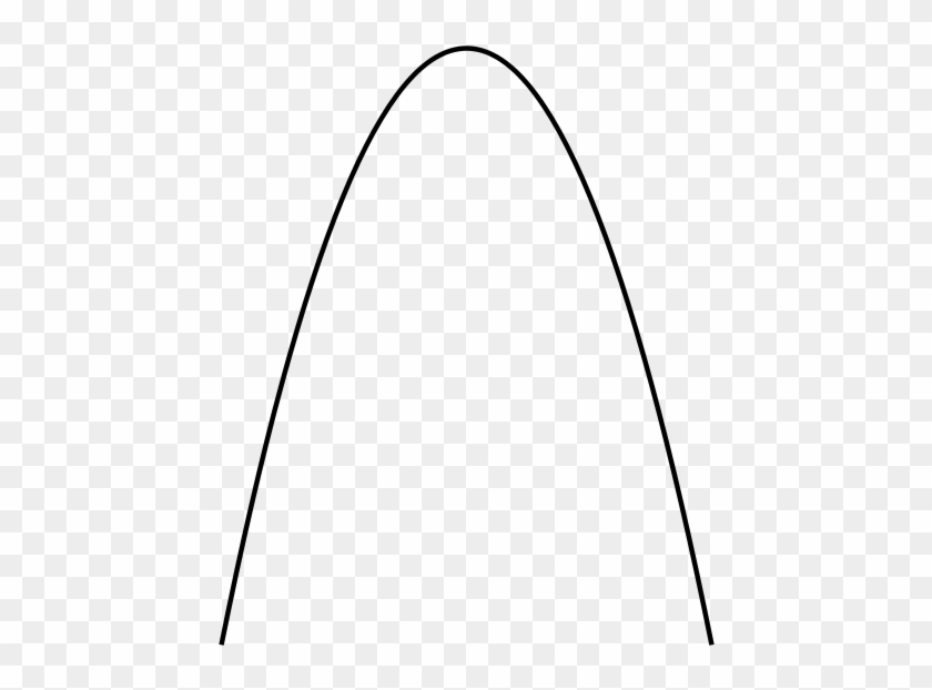 198 × 240 Pixels - Parabola Png #1393989