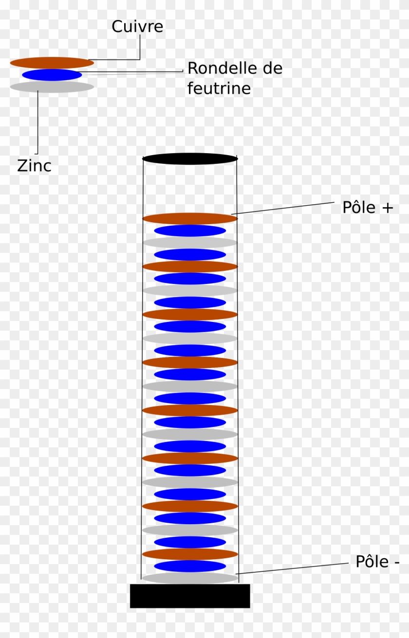 Download Das Iro Keltische Und Das Antike Erbe Der - Diagram #1394023