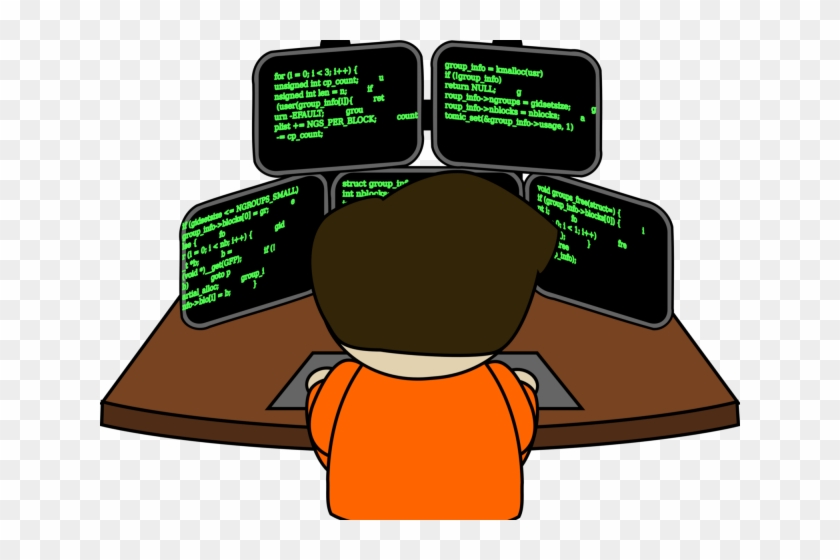 Coding Clipart Transparent - Coder Clipart #1399609