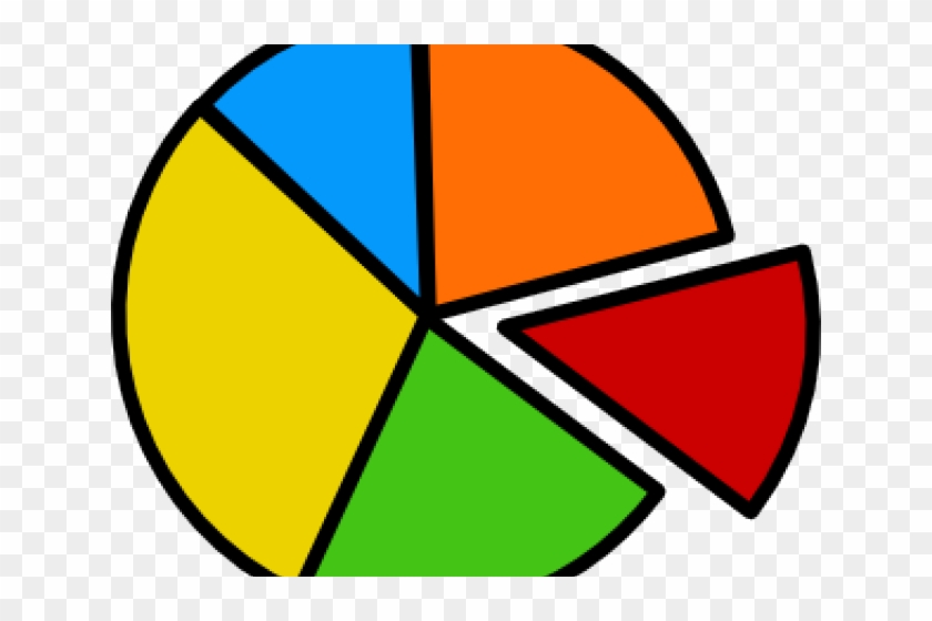 Pie Chart Clip Art #1400463