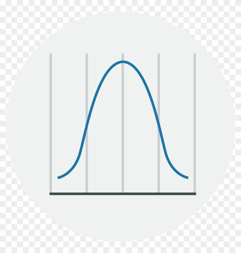 Customized Analytics - Heat #1402350