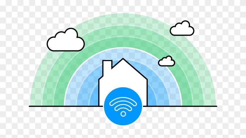 Aumente Su Rango Instantáneamente Con El Modo De Repetidor - Wi-fi #1403992