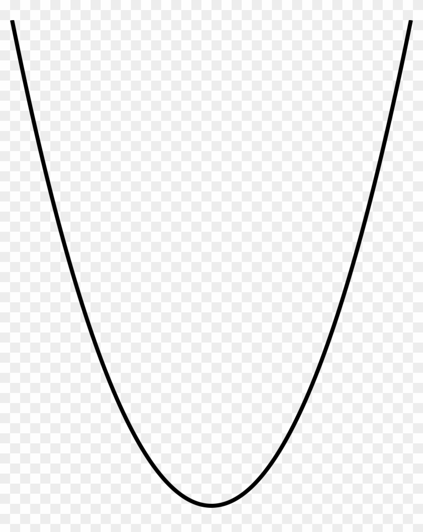 Parabola Png #222412