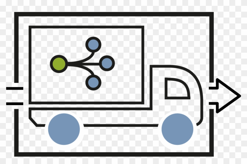 Characteristics In Transformation Process - Car #1413868