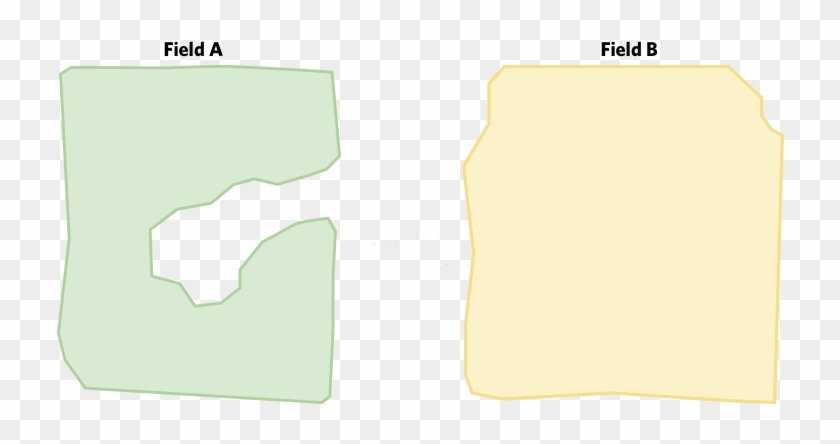 Field Financial Return - Shadow #1415581