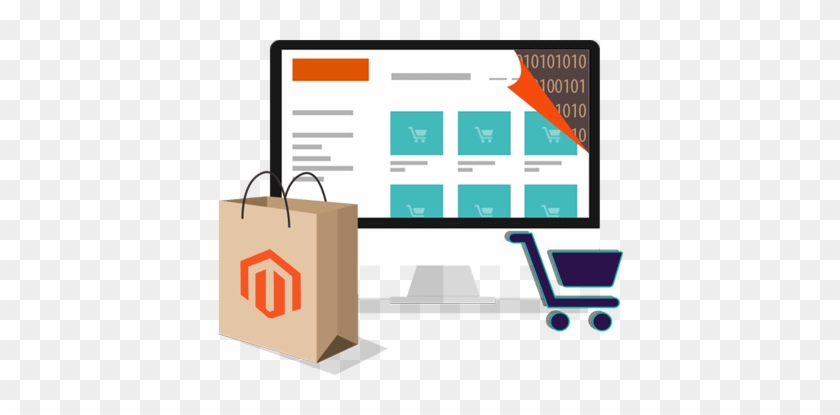 Certified Magento Development Company - Opencart Development #1416086