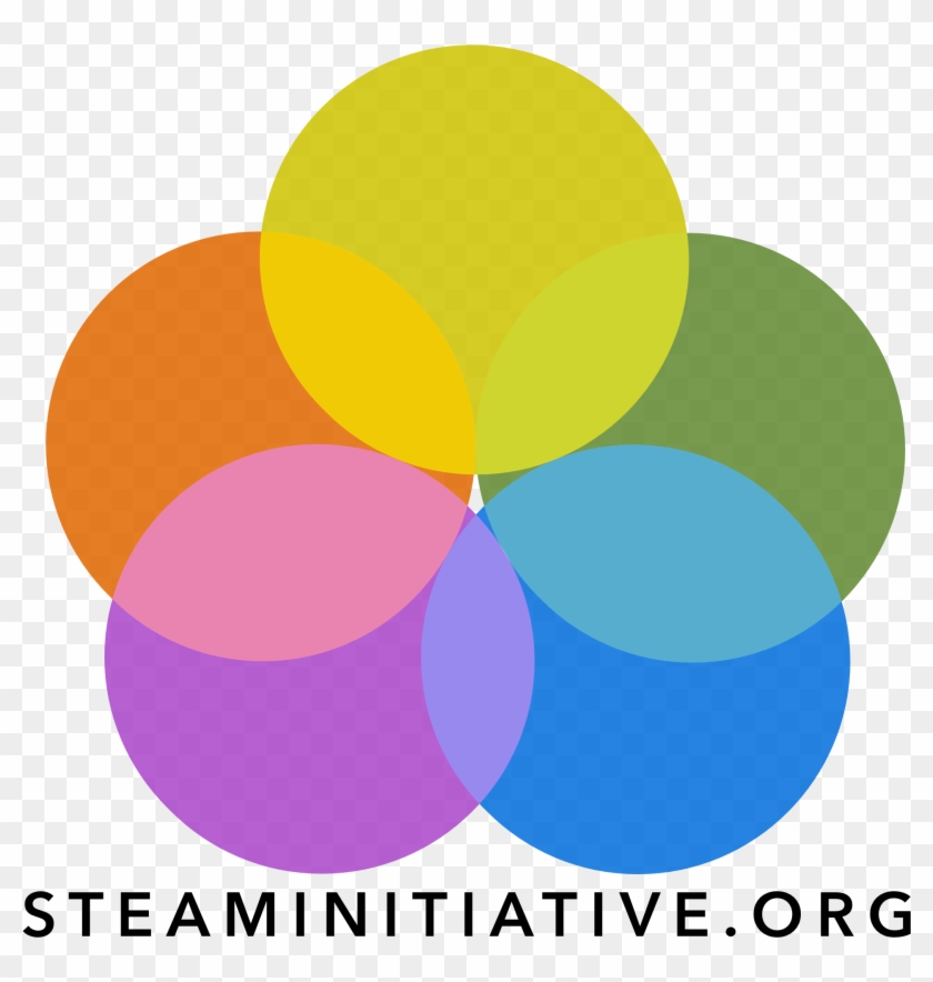 Sponsor Space Apps Reno Steam Initiative - Circle #1426193