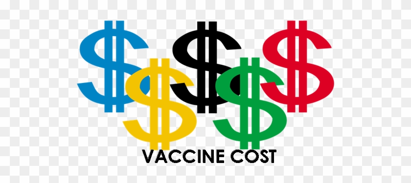 Vaccinations For Png Travel Clip Art Transparent Library - Olympic Money #1429822