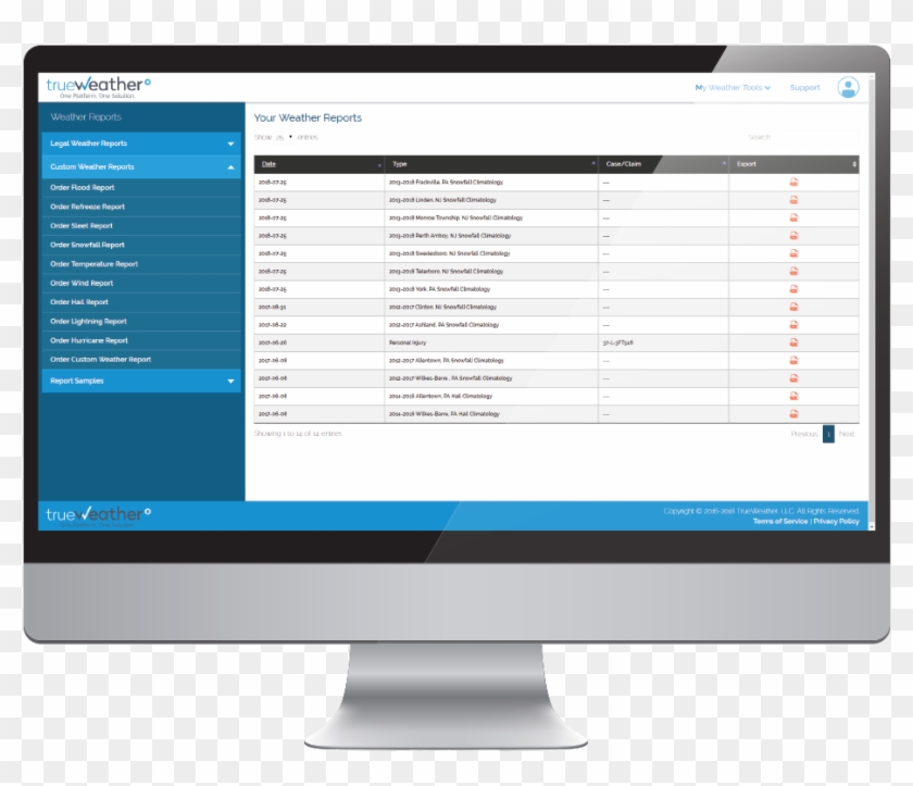 With Benefits Unmatched In The Industry, Truewx - Computer Monitor #1429857