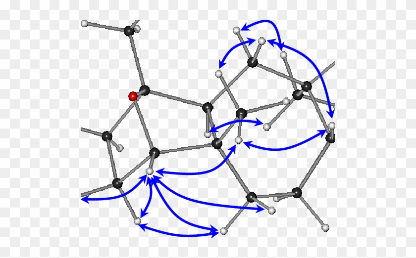 Key Noesy Correlations Observed For Compound - Correlation And Dependence #1435920