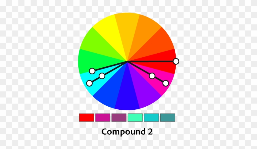 In Compound 1 You Can See Analogous Colours To The - Monochromatic Harmony #1435934