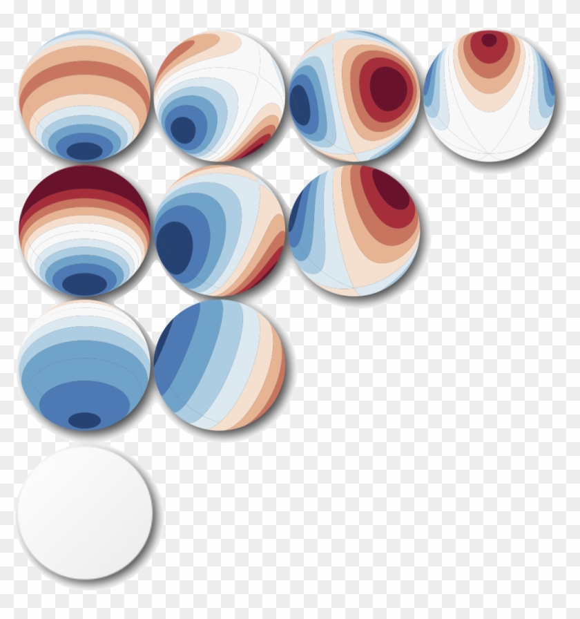 Computational Methods Of Associated Legendre Functions - Kyoto University #1444696