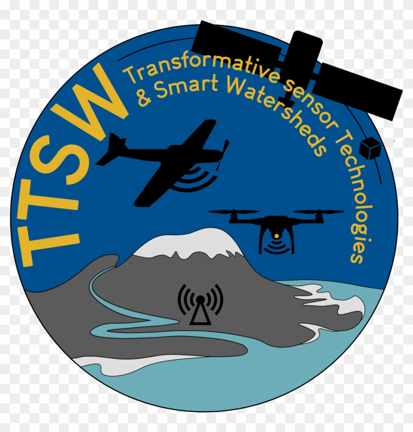 Transformative Sensor Technologies And Smart Watersheds - Transformative Sensor Technologies And Smart Watersheds #1447197