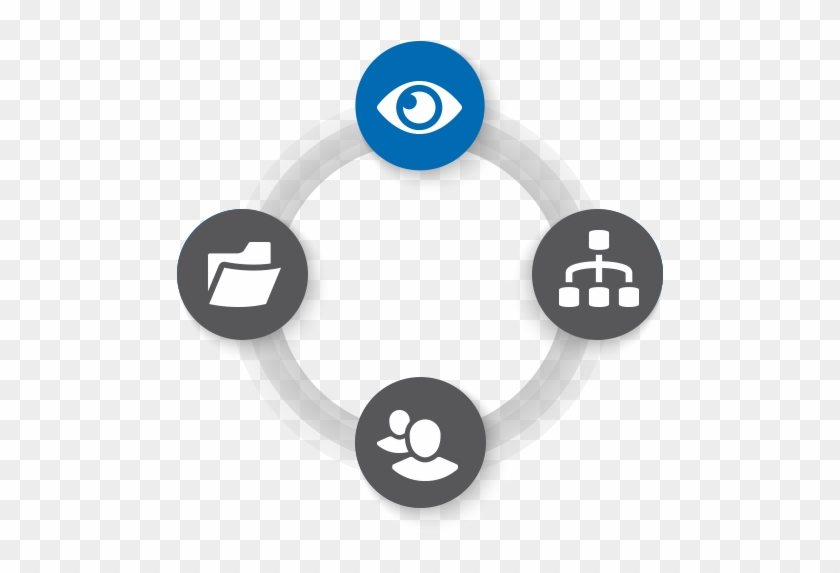 Pacs With Universal Viewers For Medical Images - Circular Flow Of Income Diagram Figure 2.6 Hubbard #1452205