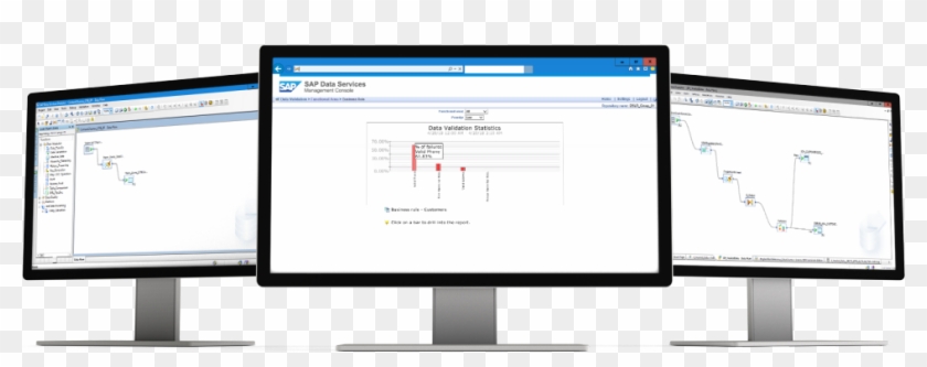 Screenshot Of The Etl Processes And Tools Available - Center Enablement Imagem De Solution Center De Sap #1453381