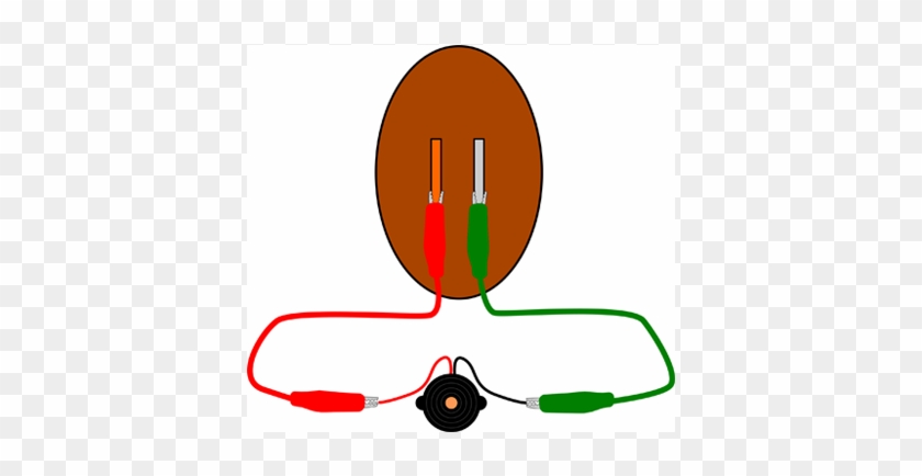 Veggie Power Buzzer - Buzzer #1454249