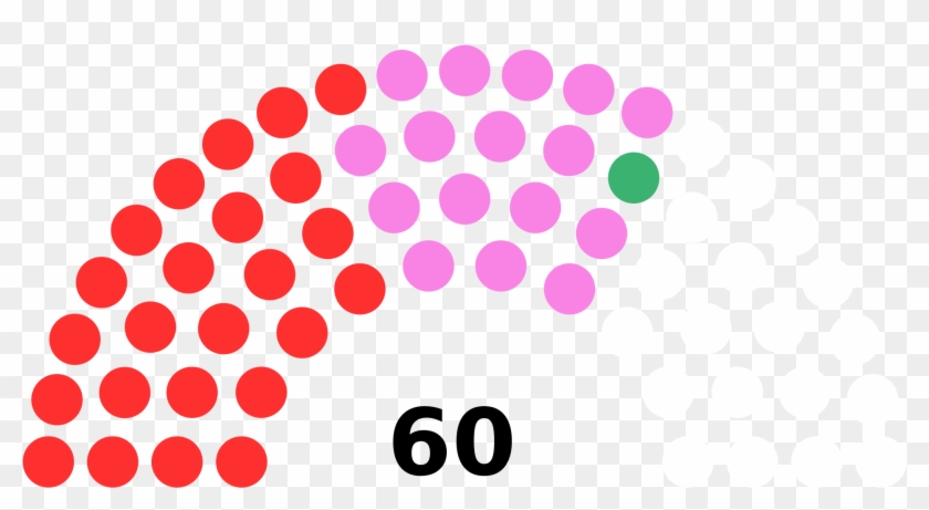 Open - Stuttgart Gemeinderat #1457080