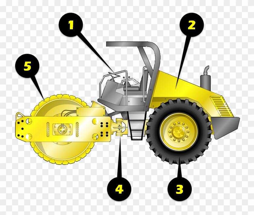 Single Drum Compactor Inspection Illustration - Single Drum Compactor Inspection Illustration #1479026