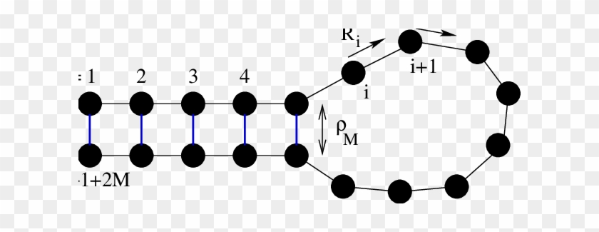 A Schematic Picture Of The Model To Define Some Notations - A Schematic Picture Of The Model To Define Some Notations #1480518