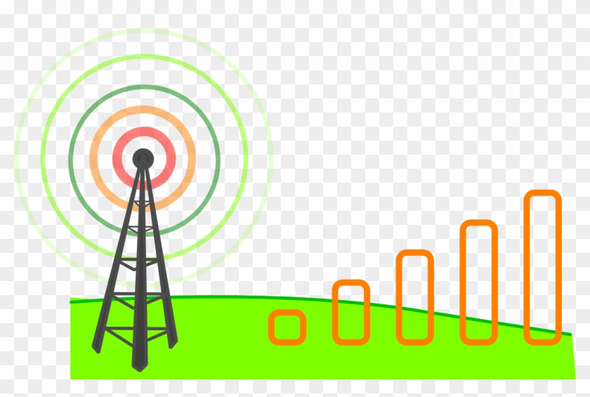 Mobile Phone Unlocking - Network Signal #233553