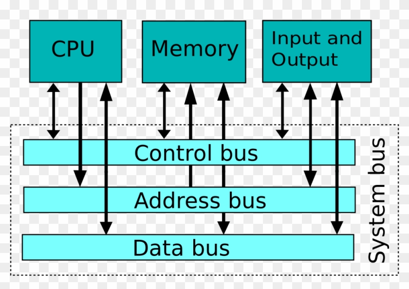 What Does Png Mean In Computer Terms - What Does Png Mean In Computer ...