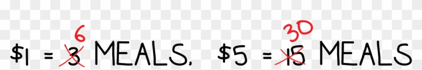 To Be Even More Generous And Double Your Giving - To Be Even More Generous And Double Your Giving #1486283