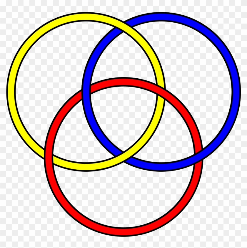 Standard Borromean Rings - Standard Borromean Rings #1506012