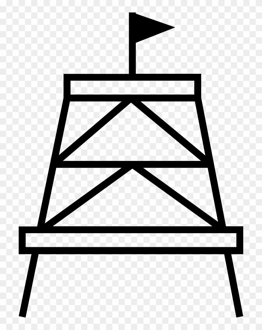 Drilling Rig Comments - Drilling Rig Comments #1520468