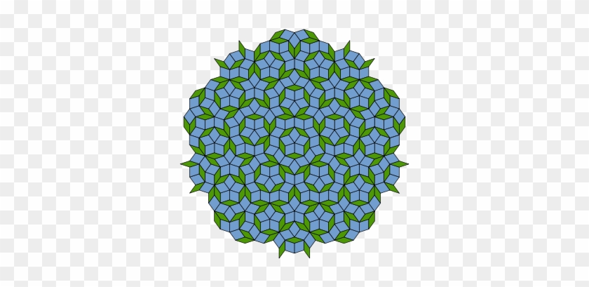 They Still Have 5-fold Symmetry, But These Patterns - They Still Have 5-fold Symmetry, But These Patterns #1520538