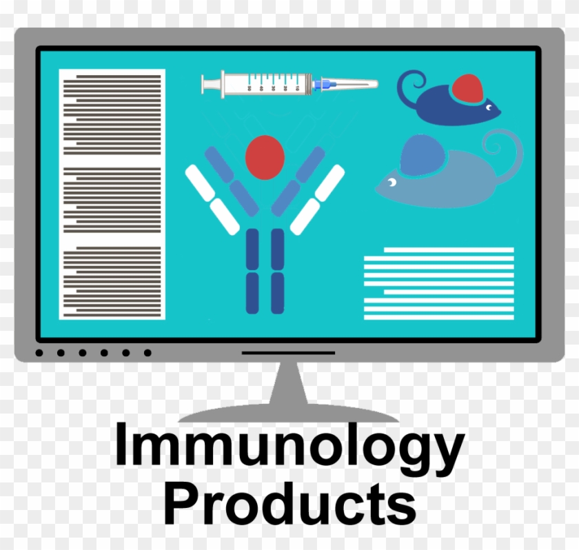 Immunology-products - Immunology-products #1529202