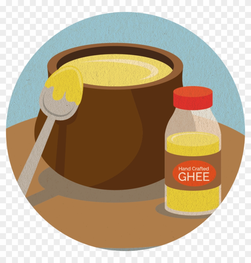 Butter Clipart Ghee - Butter Clipart Ghee #1530214