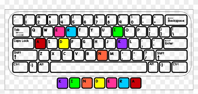 Colors Clipart Keyboard - Colors Clipart Keyboard #1542848