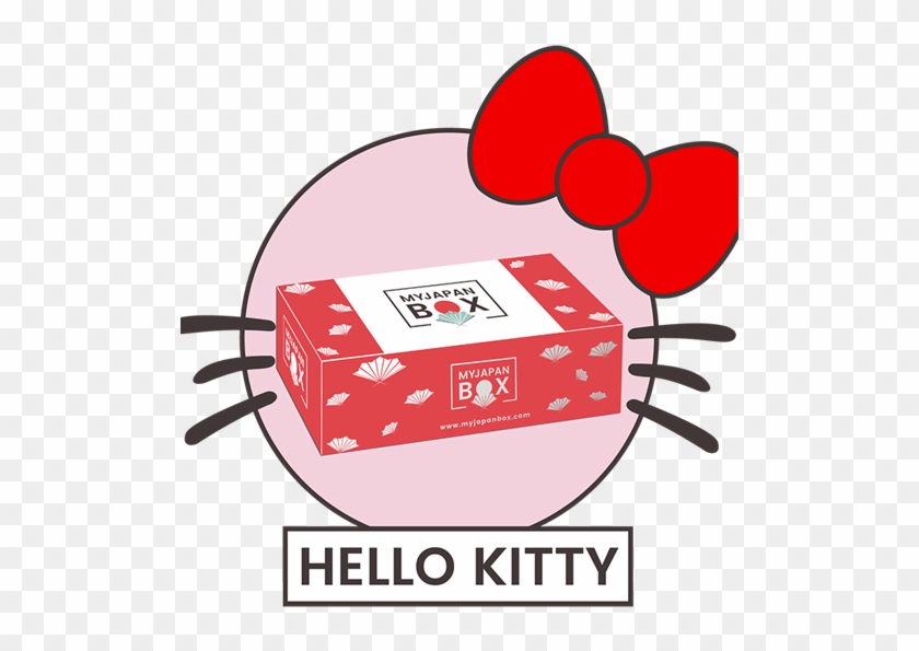 Hello Kitty Box - Hello Kitty Box #1551786