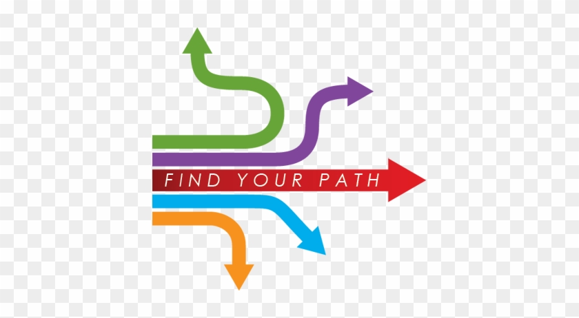 High School Career Pathways Rockdale County Public - High School Career Pathways Rockdale County Public #1559699