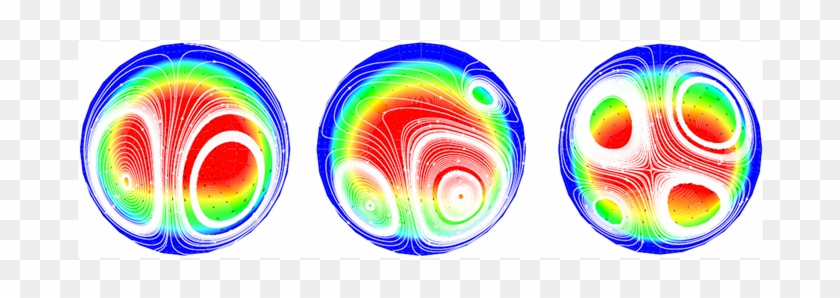 The Secondary Flow And Gas Mean Axial Velocity, With - The Secondary Flow And Gas Mean Axial Velocity, With #1561558