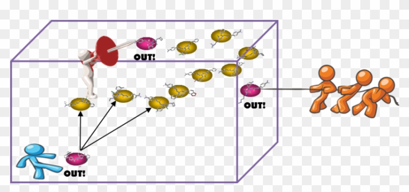 Application Of Computer Modeling To Drug Discovery - Application Of Computer Modeling To Drug Discovery #1574974