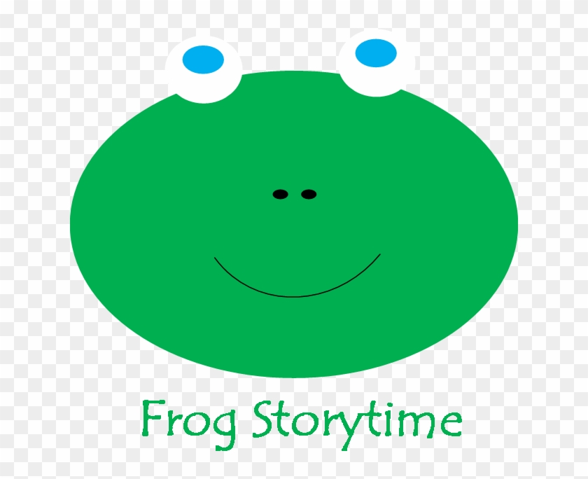 Gallery For > Speckled Frog Clip Art - Gallery For > Speckled Frog Clip Art #1586015