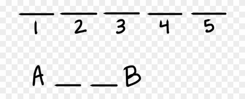 The Ordering Diagram Includes 5 Horizontal Bars Labeled - The Ordering Diagram Includes 5 Horizontal Bars Labeled #1588235