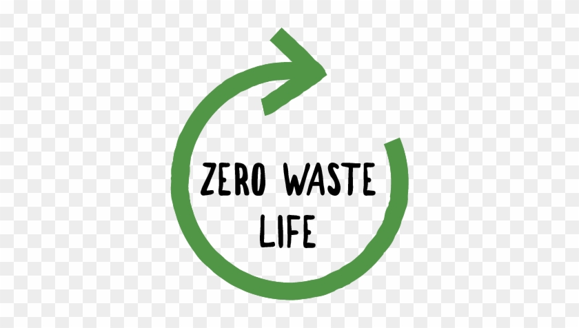 Картинки zero waste