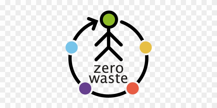 Building Zero Waste Society - Circle #1592569