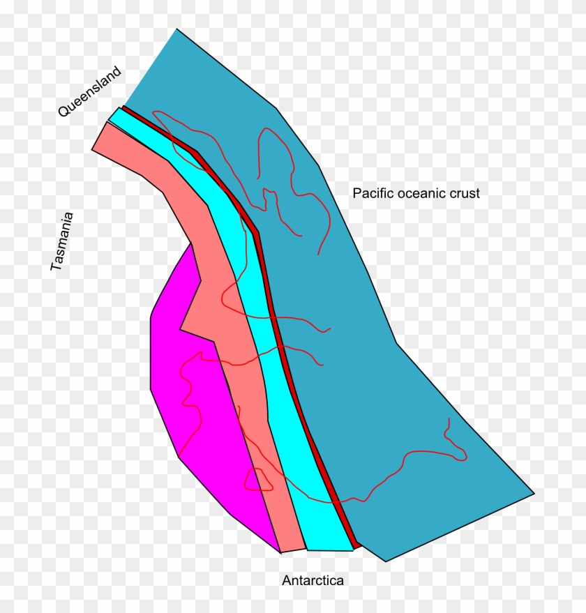 Weathering And Erosion Printable Preassessment - Diagram #1596554