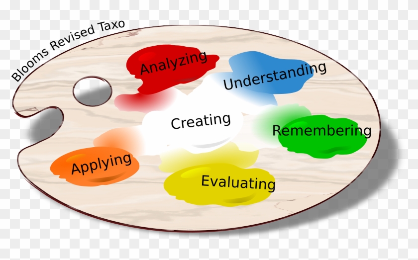 Medium Image - Taxonomy Clipart #1610848