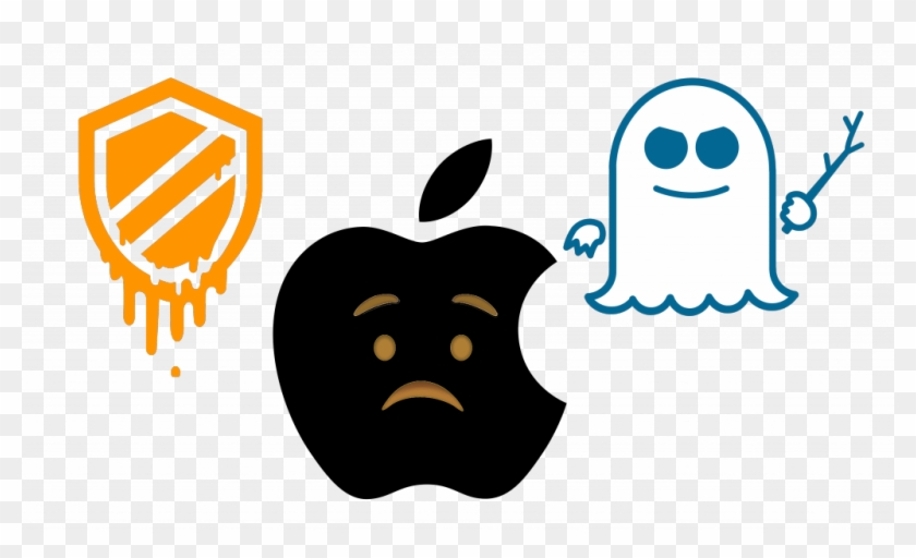 Meltdown And Spectre Vulnerabilities - Apple Spectre And Meltdown #1633029