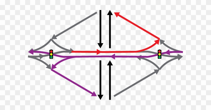 Lefts Turns In One Direction Can Be Partially Phased - Lefts Turns In One Direction Can Be Partially Phased #1641785