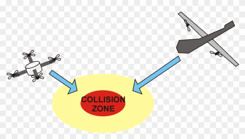 For Uavs The Special Tcas Is Require, Which Will To - For Uavs The Special Tcas Is Require, Which Will To #1661416