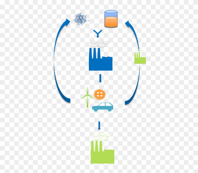 Via 3d-printing, Will Serve As Model Systems, Representing - Via 3d-printing, Will Serve As Model Systems, Representing #1669976