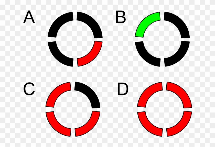 Xbox Ring Display - Circle #1676757